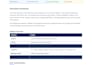 do data analysis and visualization using python and pandas